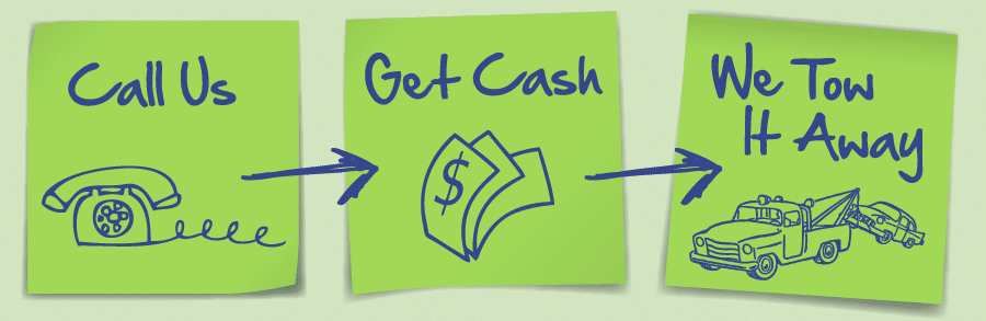 Cash Truck Buyer